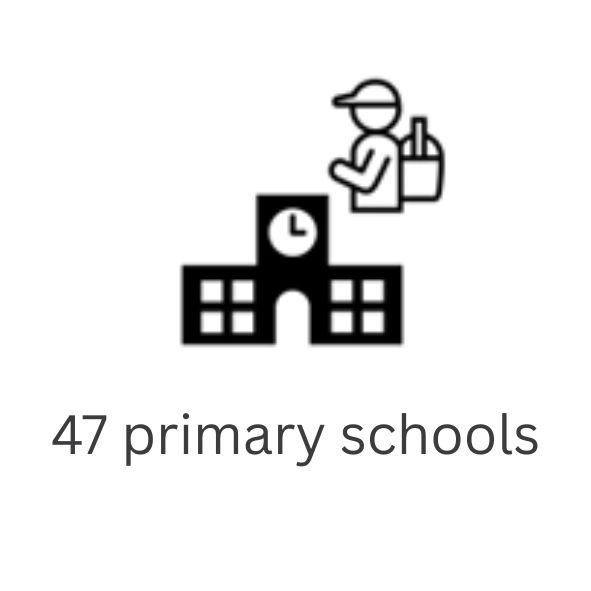 Web - Illuminating futures icons (2)