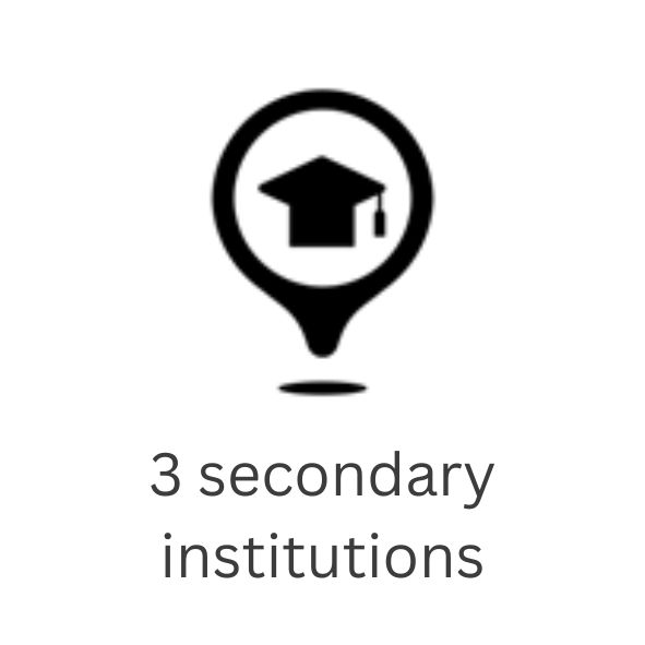 Web - Illuminating futures icons (3)
