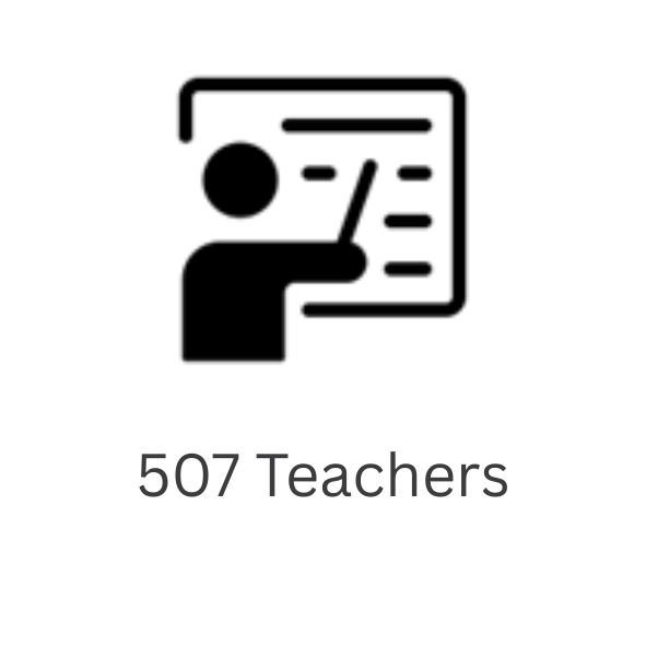 Web - Illuminating futures icons (4)